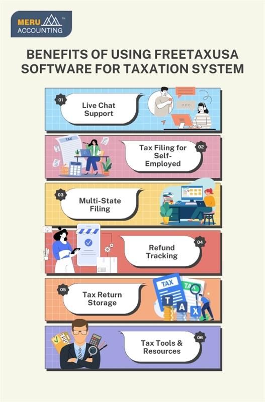 FreeTaxUSA Software